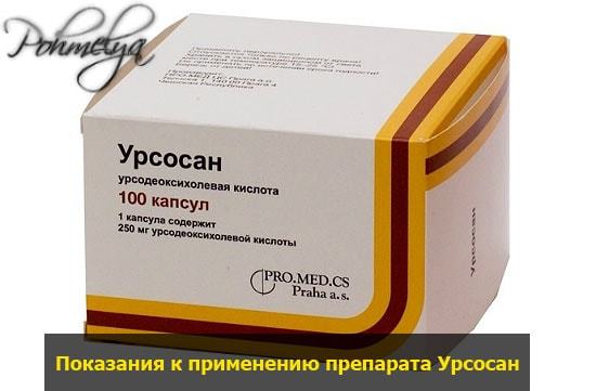 Урсосан і алкоголь - сумісність, через скільки можна пити, наслідки