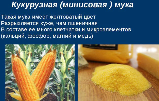Калорійність борошна на 100 грамів, БЖУ: пшеничного, мигдальної, рисової
