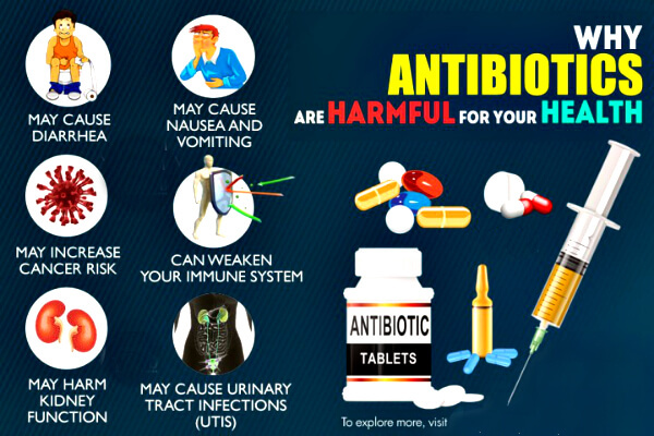 Діарея після антибіотиків у дорослих: як лікувати і небезпечно це?