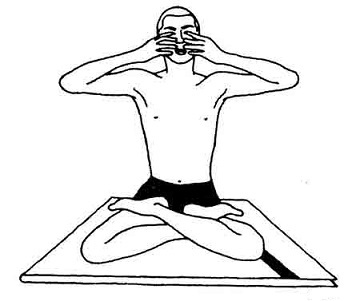 Вправи при євстахіїті: дихальна гімнастика, масаж і профілактика