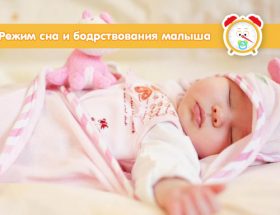 Скільки правильно повинен спати новонароджена дитина: режим сну і неспання