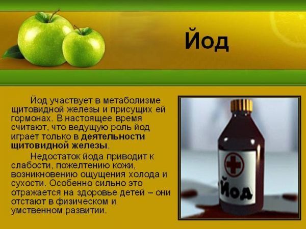 Чи можна йодом мазати горло при ангіні: чи варто робити сітку, протипоказання