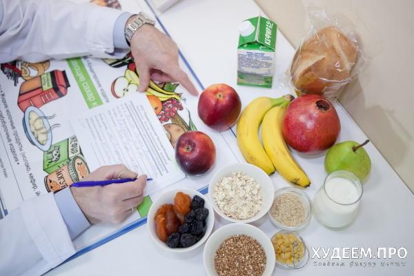 Елімінаційна дієта при алергії: принципи харчування, продукти і меню