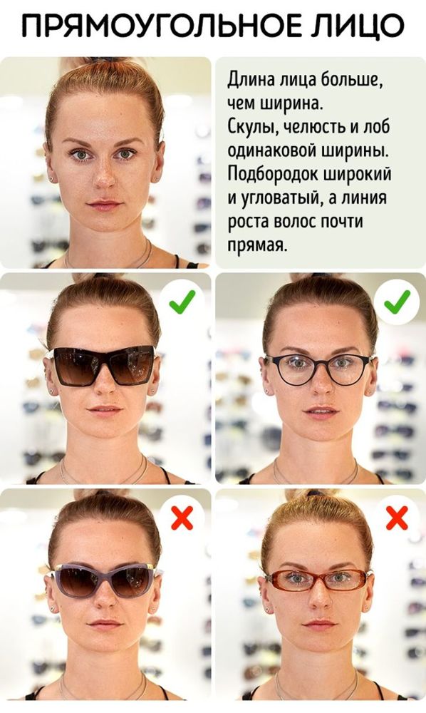 Як вибрати окуляри для зору, правильно підібрати їх і перевірити