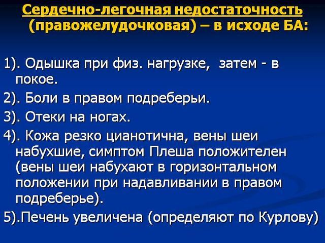 Серцево-легенева недостатність: симптоми і лікування