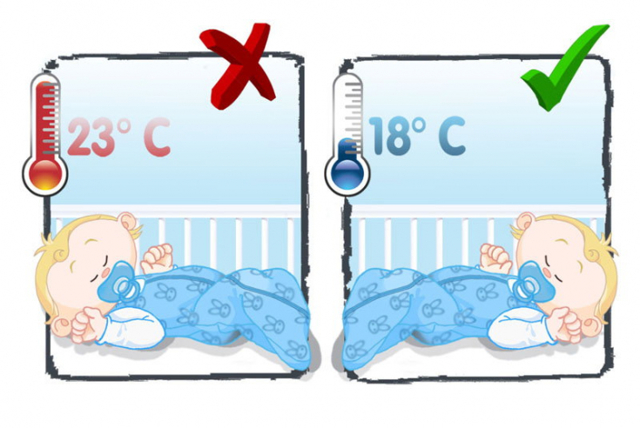 Влажность и температура в комнате новорожденного: оптимальные параметры воздуха в детской