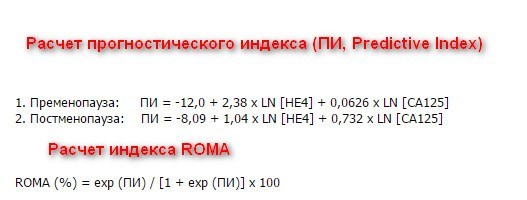 Индекс roma. Индекс Рома расчет. Индекс ROMA норма. Расчетный индекс Рома.