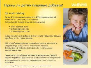 Чи потрібні дітям харчові добавки?