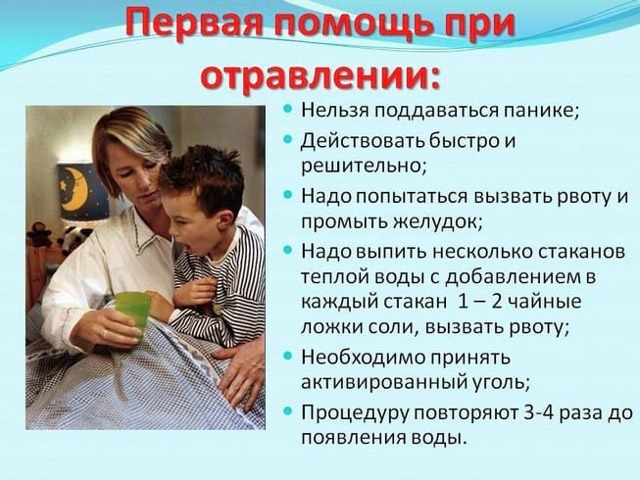 Що приймати при харчовому отруєнні: симптоми, причини, перша допомога