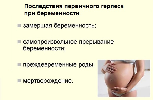Герпес на губах при вагітності в першому, другому, третьому триместрі: чим лікувати, чим небезпечний