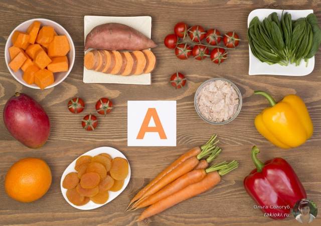Вітамін А: в яких продуктах міститься, для чого він потрібен людині, норми споживання, наслідки гіпо- та гіпервітамінозу по вітаміну a