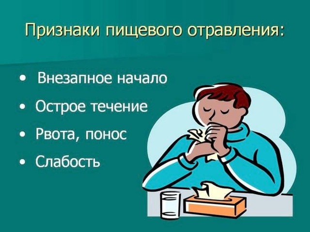 Що приймати при харчовому отруєнні: симптоми, причини, перша допомога