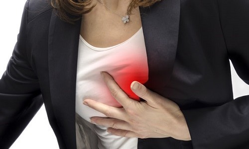 Симптоми серцевої недостатності (гострої, хронічної і застійної)