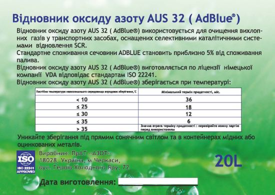 Состав и свойства AdBlue