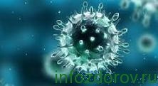 Які ліки від свинячого грипу ефективно при захворюванні і для профілактики