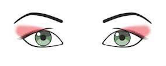Бірюзові очі: порядок нанесення макіяжу, вибір відтінків для макіяжу