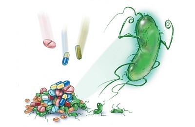 Антибіотики: класифікація, правила і особливості застосування | ОкейДок