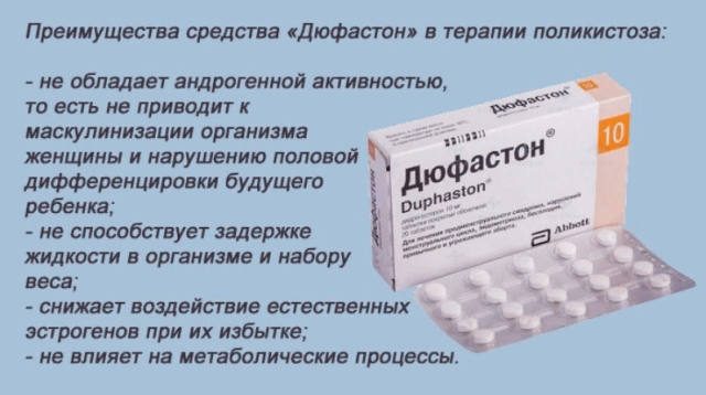 Таблетки від жіночого і чоловічого безпліддя, ліки для жінок і чоловіків