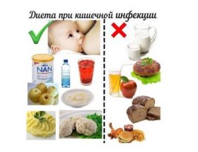 Як правильно харчуватися при кишкової інфекції у немовлят: що можна їсти і пити?