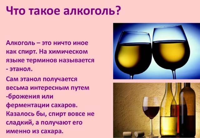 Актовегін і алкоголь - сумісність, через скільки можна пити, наслідки