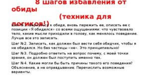 Як позбутися від образи на чоловіків