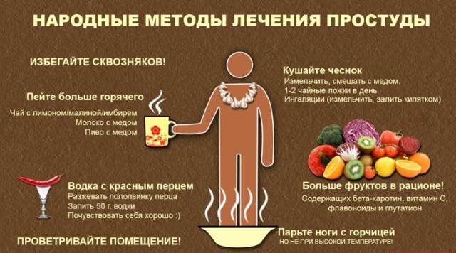 Чорногорський рецепт від нежиті з чорним перцем: лікування риніту відваром