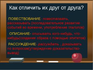 Отличия друг от друга. Чем отличается повествование от описания. Отличие повествования от описания. Как отличить повествование от описания. Чем отличается повествование от рассуждения.